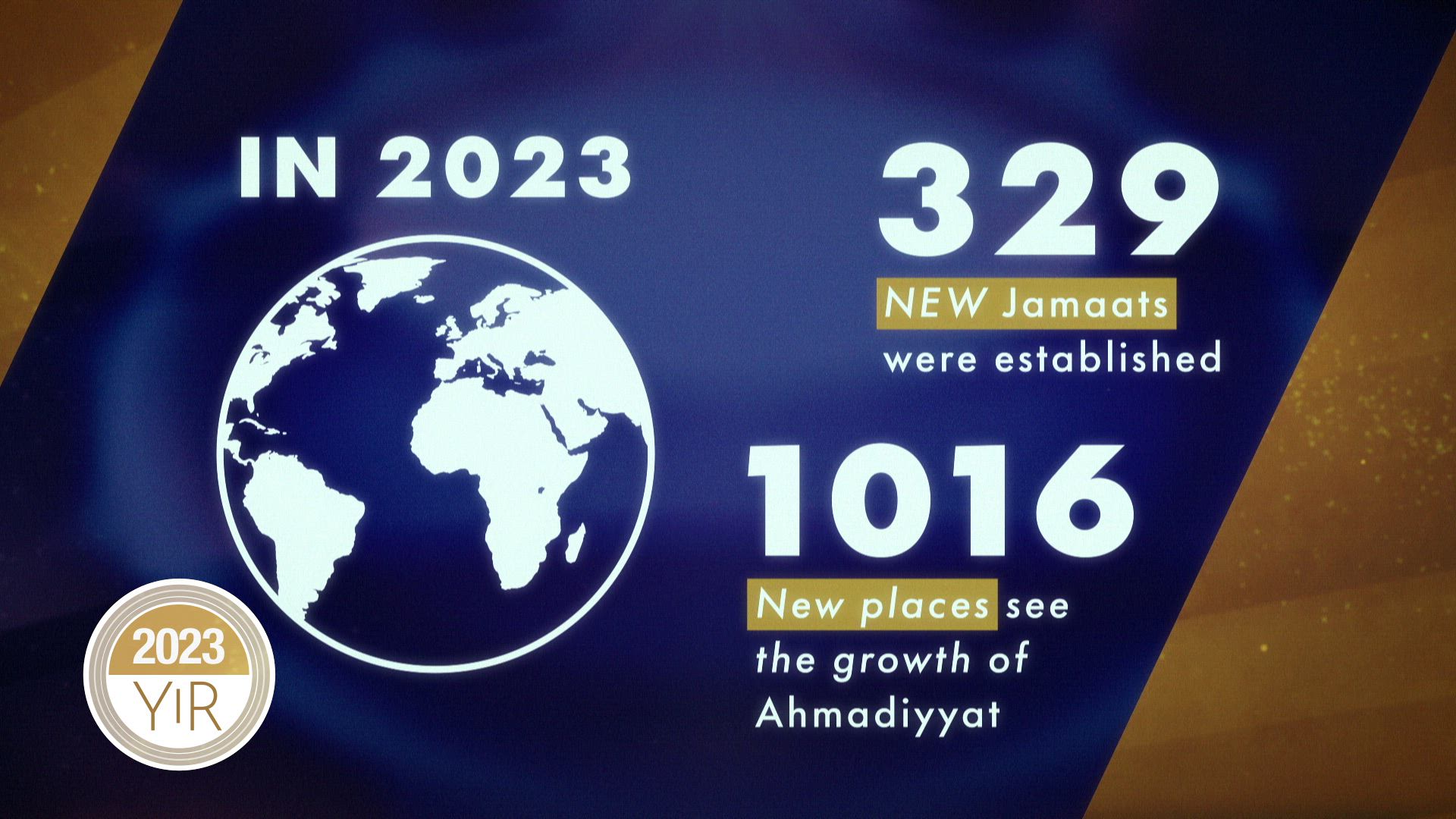 Year in Review | Jama'at Progress