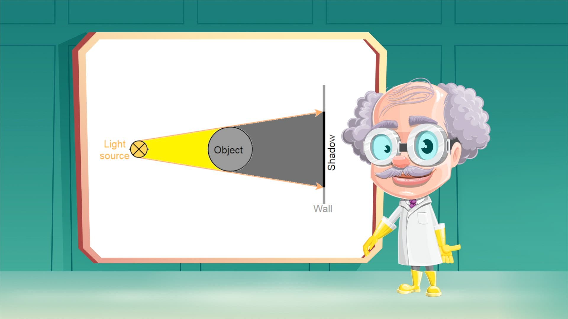 Science Online - Light & Shadow